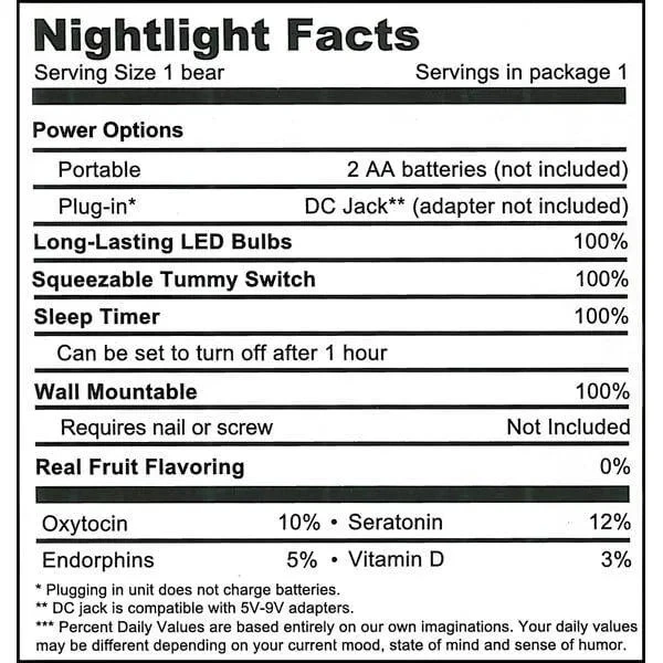 Gummy Bear Night Light - Green 2 Gummy Bear Night Light - Green - Image 2